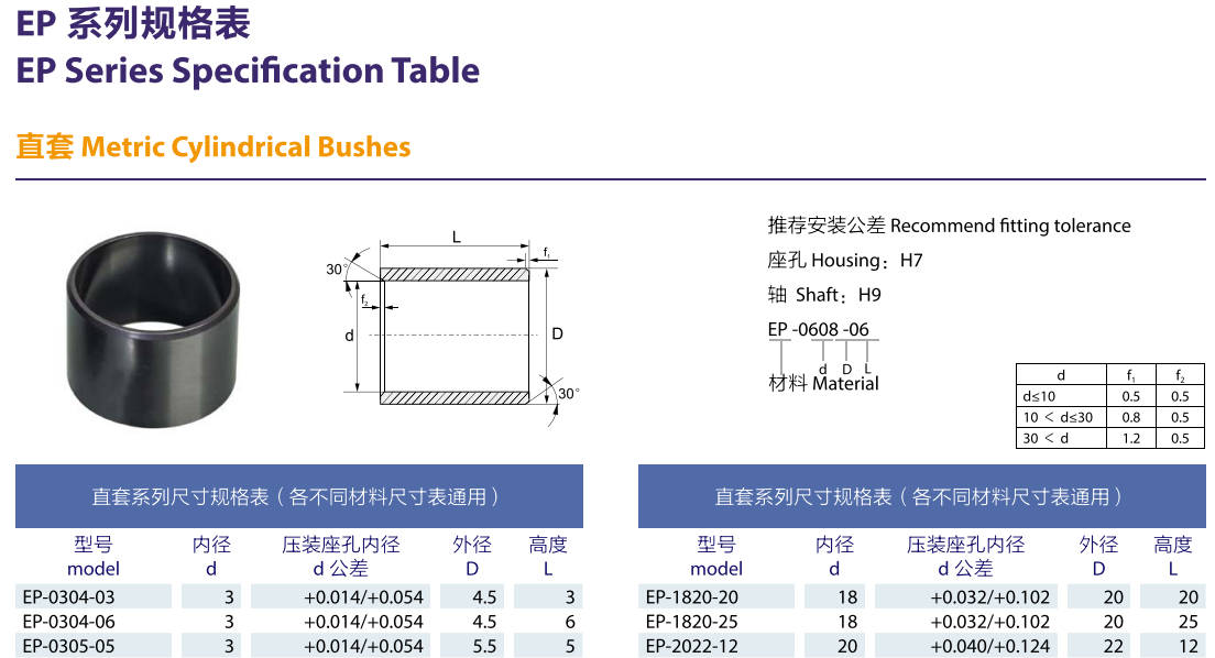 G系列直型工程塑料 G系列直型工程塑料