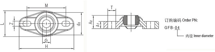 GFB桿端關節(jié)軸承 GFB桿端關節(jié)軸承