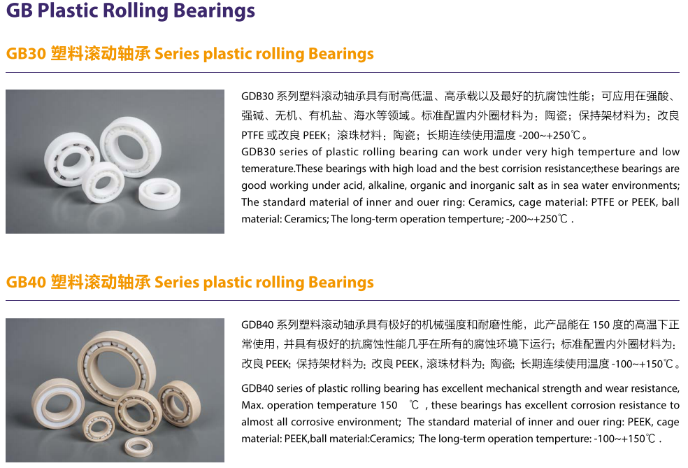 深溝球軸承 深溝球軸承